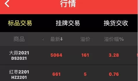 哈国际app