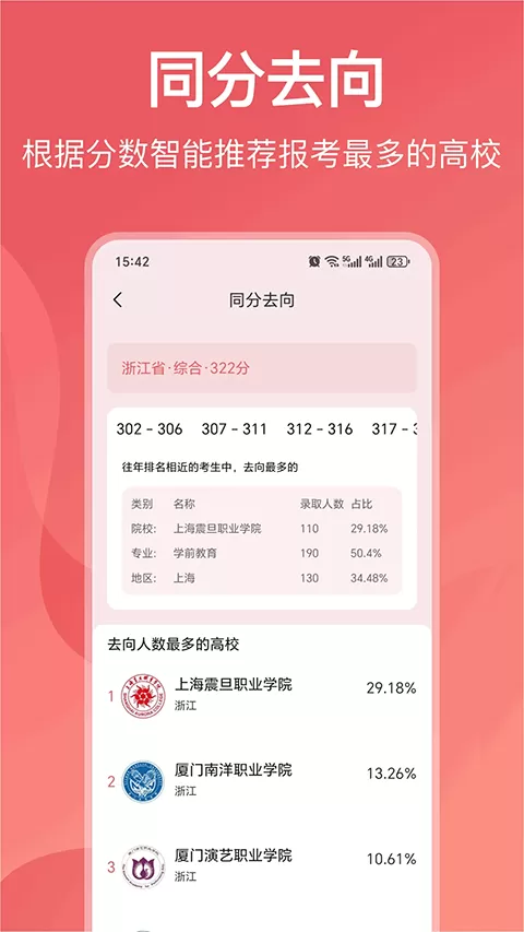 高考(金榜题名志愿填报app)