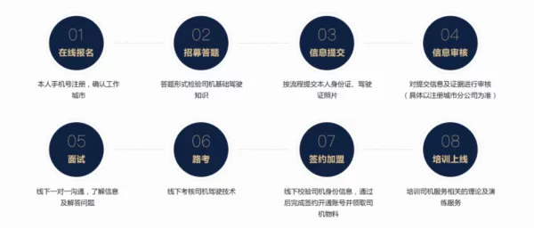 e代驾司机版