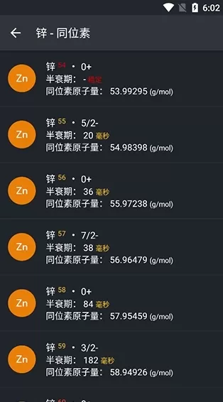 元素周期表pro破解版