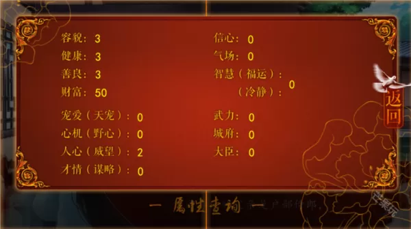 后宫三千人金手指版