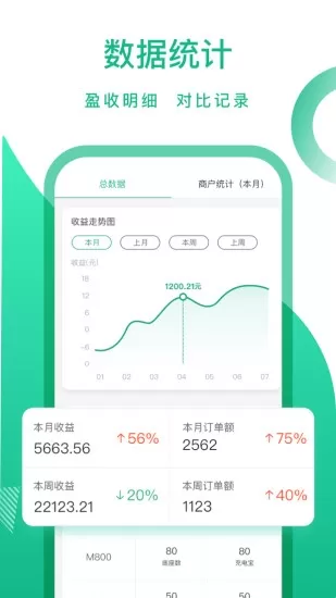 咻电共享