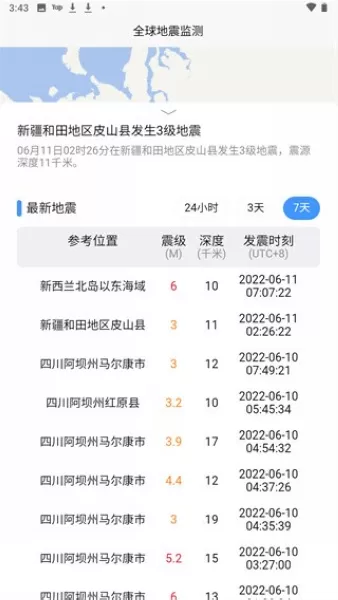全球地震监测