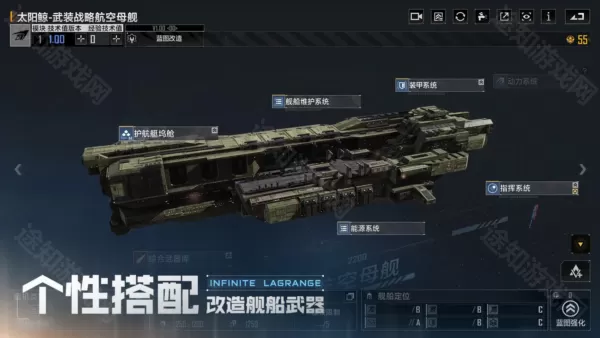 无尽的拉格朗日渠道服