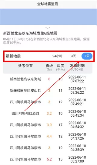 全球地震监测