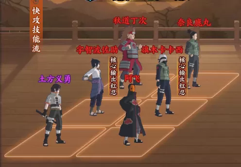 火影忍者六道轮回手游