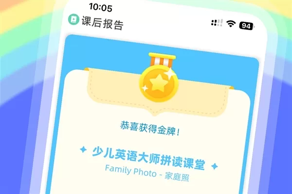 FutureABC