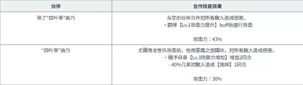 黑色五叶草魔法帝之道日服官方正版