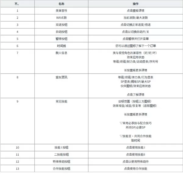 黑色五叶草魔法帝之道日服官方正版