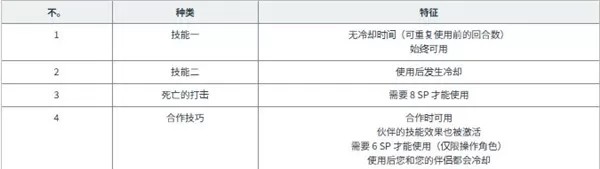 黑色五叶草魔法帝之道日服官方正版