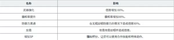 黑色五叶草魔法帝之道日服官方正版