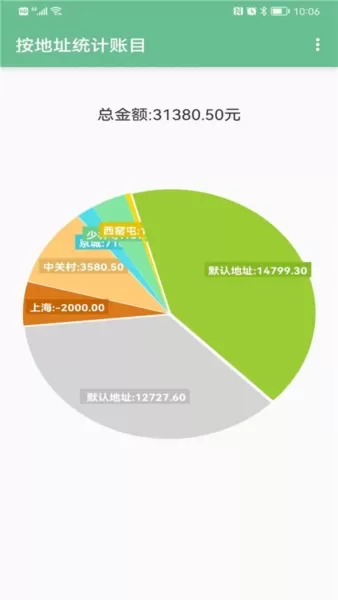 赊账记账app