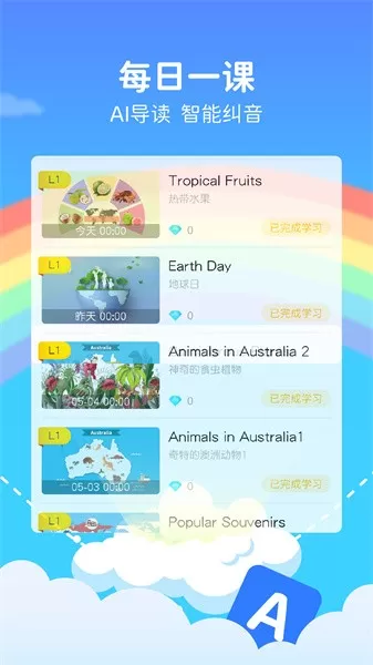 FutureABC