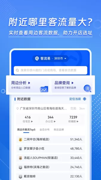 客流易