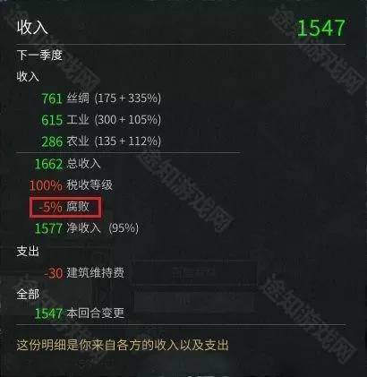 全面战争三国mod