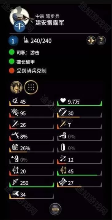 全面战争三国mod