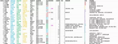 镇魔塔