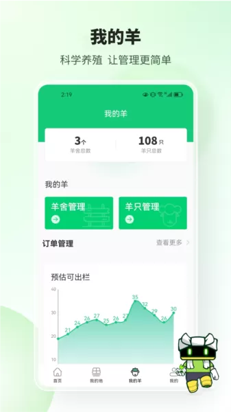 榆阳新农人