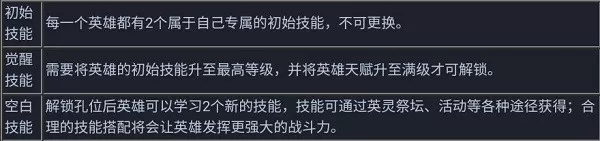 维京崛起