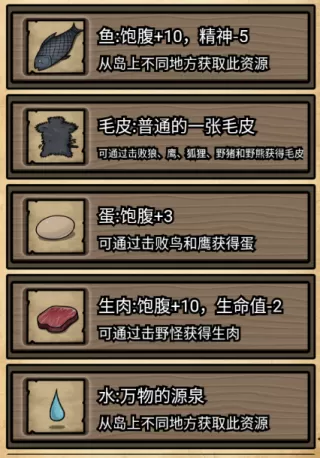 不老泉传说