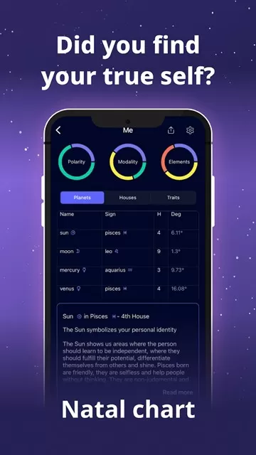 Nebula星座与占星术