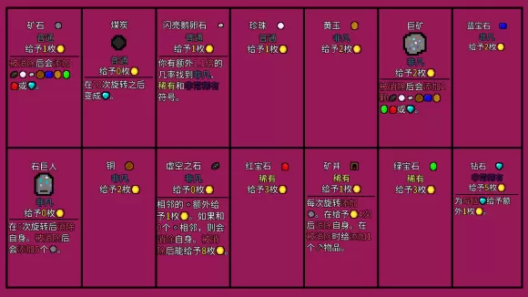 幸运房东手游