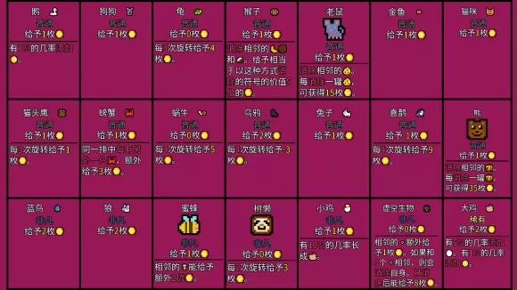 幸运房东手游