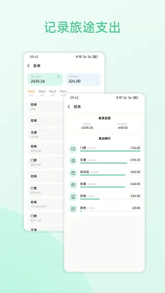 风织草旅行