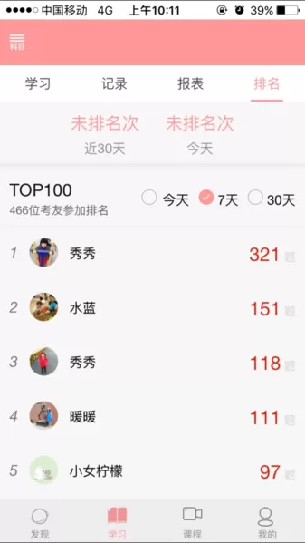 雪狐狸学护理