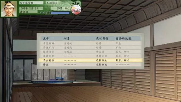 太阁立志传5手机完全汉化版
