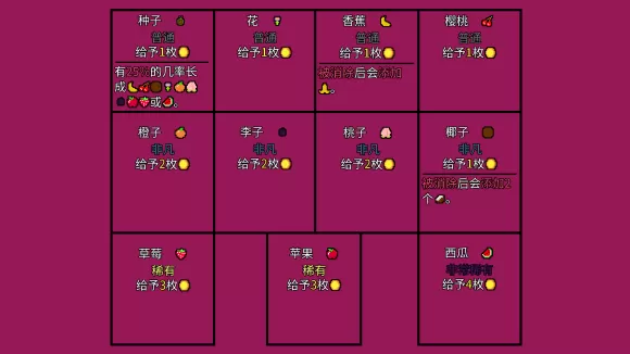 幸运房东手游