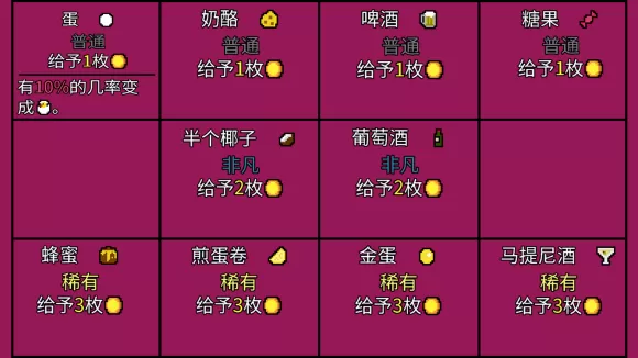 幸运房东手游