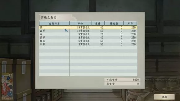 太阁立志传5手机完全汉化版