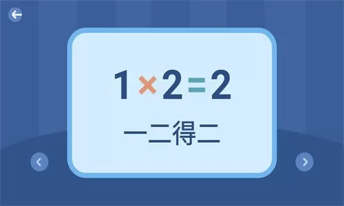 乘法口诀表