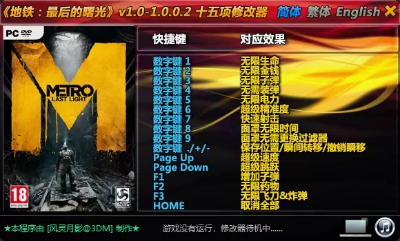 地铁最后的曙光修改器
