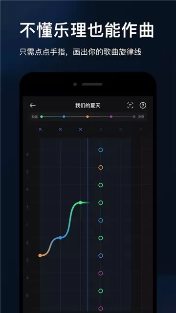 音控原创写歌编曲作词