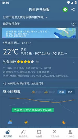 钓鱼天气预报