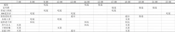 房东模拟器内置修改器