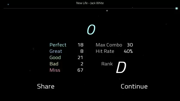 Full Of Music中文版
