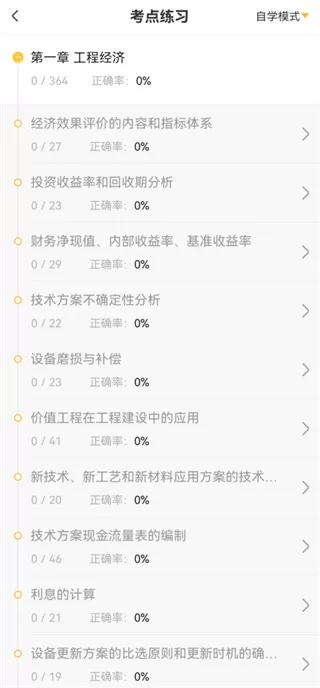 一级建造师亿题库