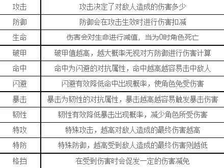 魔力契约(0.05折)