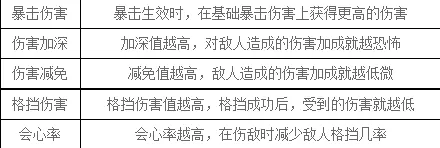 魔力契约(0.05折)