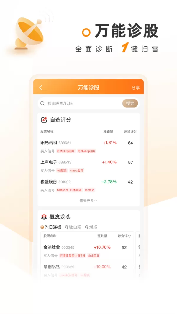科学选股