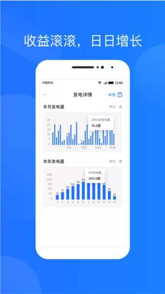 光伏生活