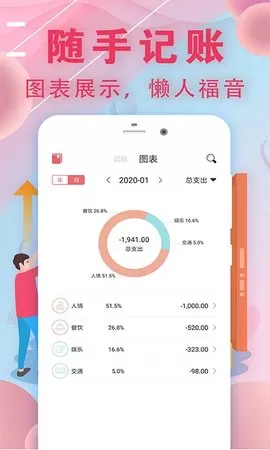 石榴盒子app