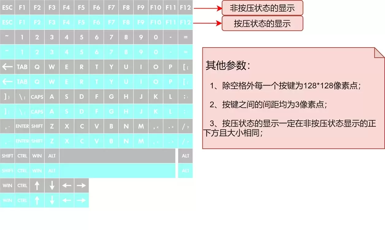 input overlay