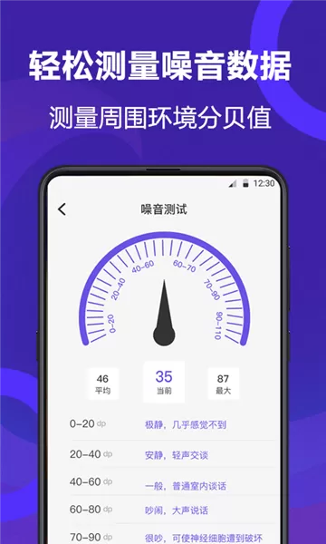 尺子测量员