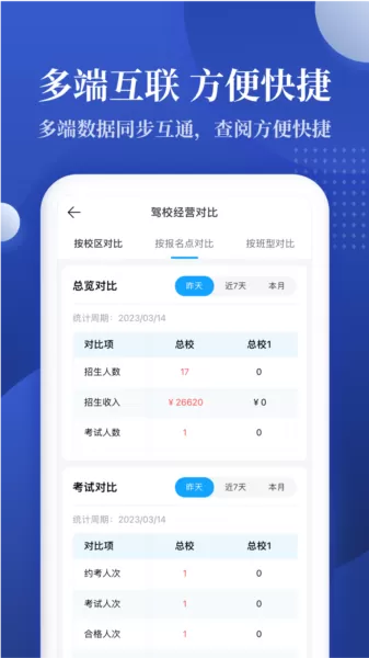 驾校报表