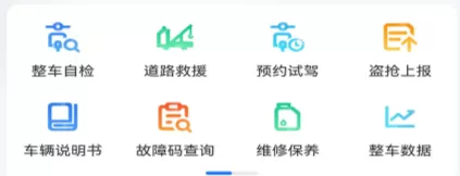 SYM MOTORapp