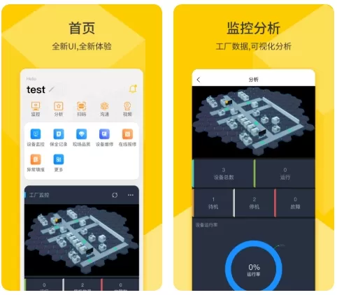 F+IoT